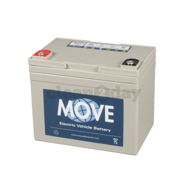 Batterijset 33Ah AGM GL